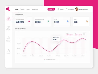 Banking - Web app app bank banking app funding icons money muzli photoshop vector