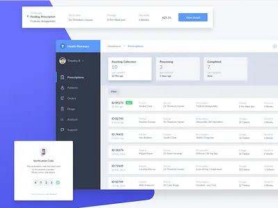 Blockchain in Healthcare - Pharmacy Dashboard application blockchain blue dashboard data design doctor dashboard healthcare hospital medical pharmacy share