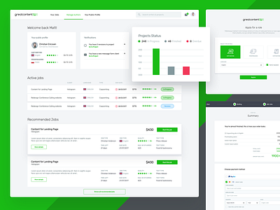 Great Content app avatar box chart content dashboard desktop profile table web
