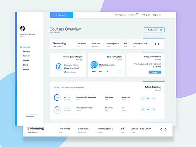 Aqua_2017_11 aqua clean dashboard minimal swimming ui