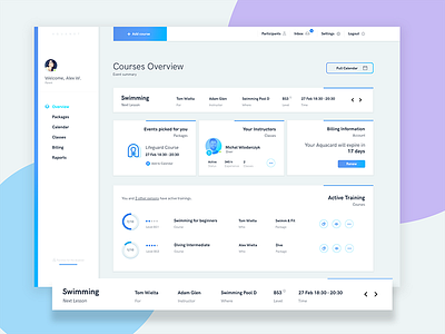Aqua_2017_11 aqua clean dashboard minimal swimming ui