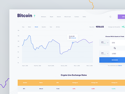Crypto UI White bitcoin chart coin crypto dark dashboard graph menu wallet white