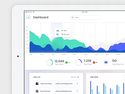Email Campaign Dashboard analysis app campaign chart dashboard data email marketing report ui ux web