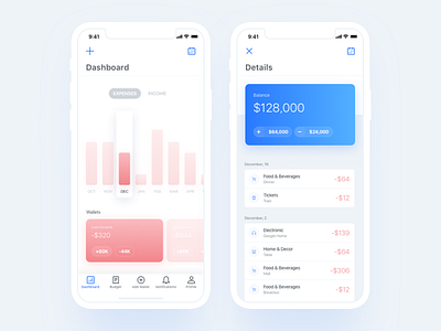 Fundo iOS App android app creative dashboard design desktop interface ios typography ui ux