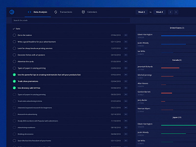 List View User Interface 2d android app branding clean dashboard design flat mobile ui ux web