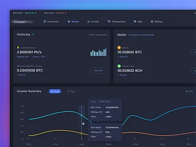 Crypto Dashboard-dark theme bitcoin crypto darktheme dashboard mining