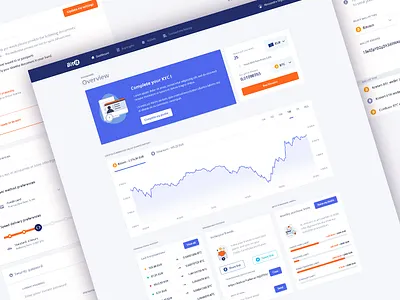 Bitit Dashboard & Account settings bitcoin crypto cryptocurrency dashboard ethereum ui user experience ux