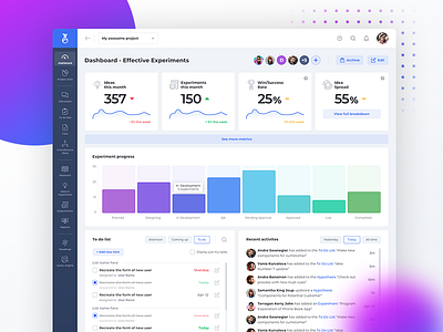 EE - App V3 app dashboard design ui user experience user interface ux