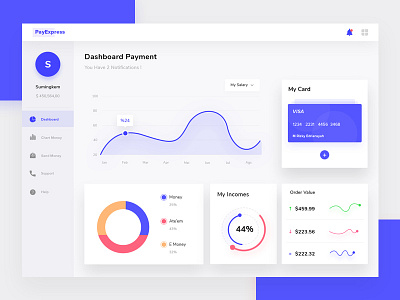 Payment dashboard banking bca card clean dashboard desktop learn light minimalist money payment