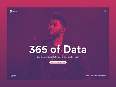 Spotify x 365 Of Data data duotone spotify the weeknd
