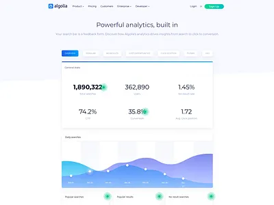 Algolia analytics page algolia analytics blue flat gradient landing page purple search svg vectors web