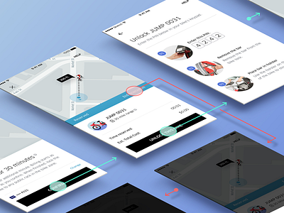 Uber Bike User Flow bike process product design uber uber design user flow ux