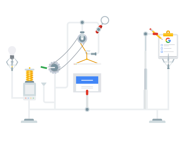 Creative Process Machine brand standards checklist creative process research robot ru goldberg machine