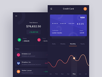 Credit Card App Dark app card chart credit finance income interface ios transaction wallet