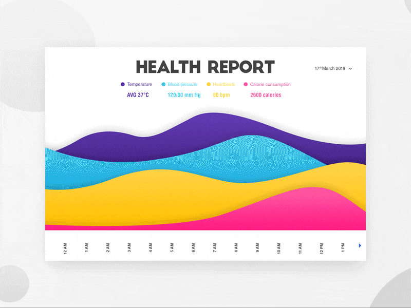 Analytic Chart - Daily UI challenge 018 100daysofchallenge animation challenge chart dailyui graph health minimal motion report thebeeest