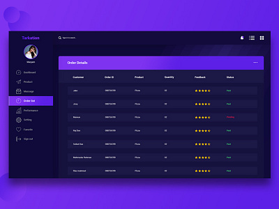 Restaurant Dashboard UI app dashboard design list order site ui ux web