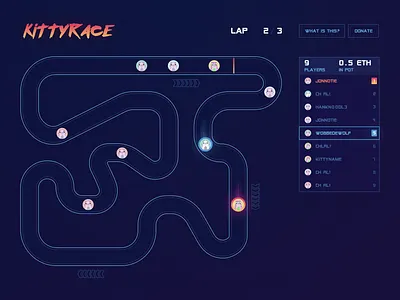 kittyrace.com blue crypto ether metamask orange outrun to the moon tron