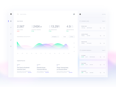 Dashboard dashboard ui xd