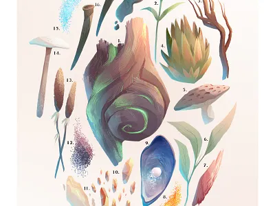 Potion of Restore Magika Poster