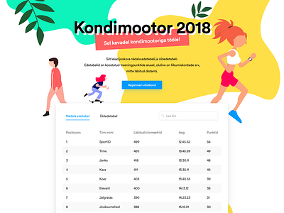 Kondimootor 2018 active app drawing flat health illustration minimal sketch sports ui ux web