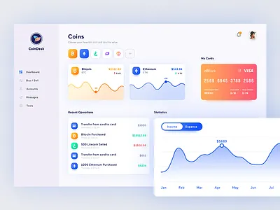 Coindesk Dashboard bitcoin blockchain cards coins cryptocurrency dashboard ethereum statistics