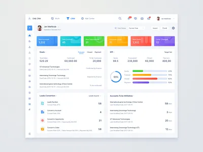 New Shot - 03/19/2018 at 03:19 PM crm list pipeline