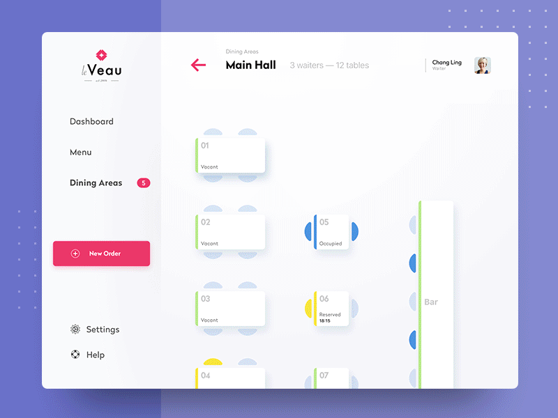 Food Delivery Platform: Restaurant Dashboard clean white simple food delivery platform interface animation gif menu navigation order mobile dashboard restaurant ipad web app yalantis