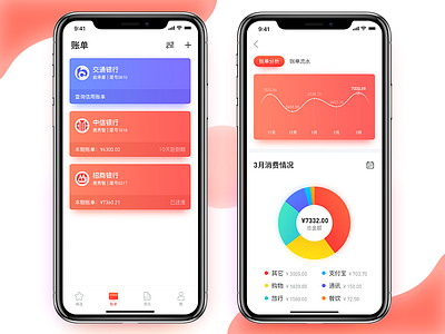Credit card app app card data ios iphone x