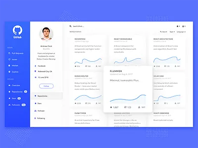 Github Redesign - Repositories app chat color colour dashboard github inpsiration redesign ui ux website