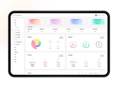 YWM Dashboard （v2.0） branding clean design flat ios iphone sketch ui web website white wx