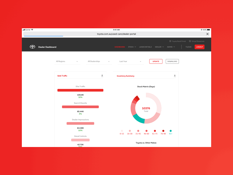 Toyota - Dealer Dashboard dashboard ui web design