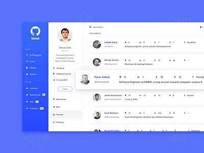 Github Redesign - Followers app chat color colour dashboard github inpsiration redesign ui ux website