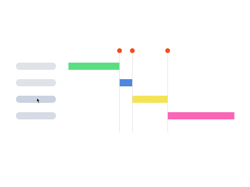 Horizontal bar chart animation bar chart graph horizontal interaction principle