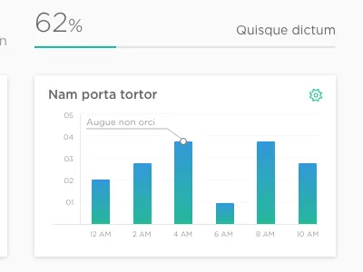 DASHBOARD application design dashboard design ui ux visual design