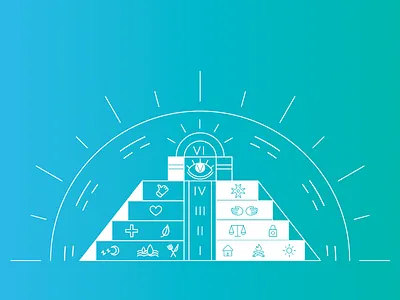 Maslow's Hierarchy hierarchy icons levels maslow maslows hierarchy maya mayan pyramid