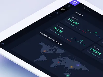 Dashboard app clean dark dashboard design interface ui ux