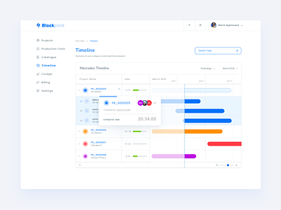 Gantt Chart Timeline bitcoin blockchain chart colourful dashboard elements gantt icon manufacturers printing timeline