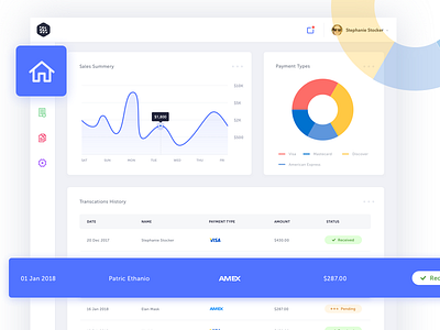 Swipevt Dashboard blue clean dashboard colorful dashboard inspiration minimal dashboard sales transaction user interface