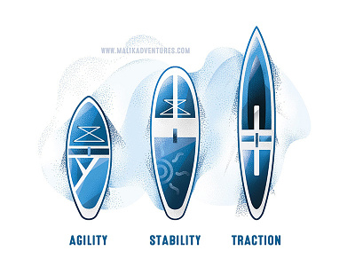 SUP tutorial blue board brush design graphic illustration illustrator paddle paddle board stand stipple sup
