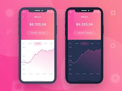 Cryptocurrency mobile app UI (Dark & Light) app bitcoin crypto cryptocurrency dashboard design ico mobile payment token ui wallet