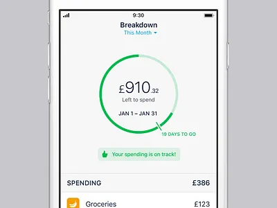 Breakdown on Monzo breakdown spending the good stuff