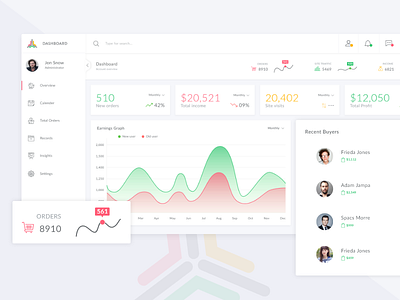 Dashboard Design admin panel branding dashboard design icon logo screens typography ui ux web type