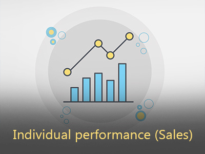 Individual Performance Sales accounting graph promotion ranking sales stars
