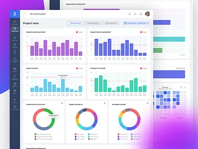 EE - Project Stats app dashboard design ui user experience user interface ux