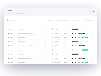 Media content manager admin app material ui web web app