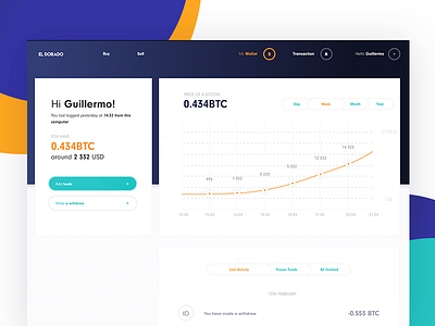 Cryptocurrency Exchnage - My Wallet | El Dorado bitcoin exchange cryptocurrency dark blue dashboard el dorado exchange navy blue