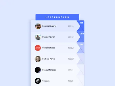 Daily UI Challenge #019 — Leaderboard 019 challenge clean dailyui interaction design leaderboard minimal simple ui user interface design