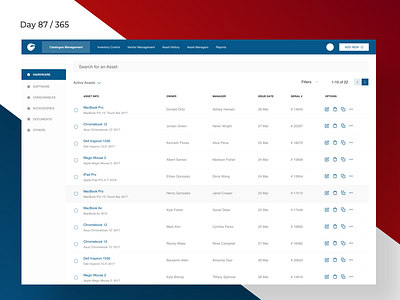 Asset Management Tool - Wireframe | Day 87/365 - Project365 asset management catalogue challenge daily ui dashboard design inventory project365 saas service desk wireframe wireframe wednesday