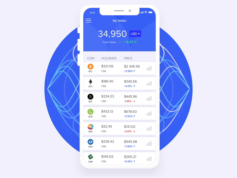 Crypto Wallet animation app bitcoin crypto cryptocurrency finance fintech gif interaction mobile ui wallet