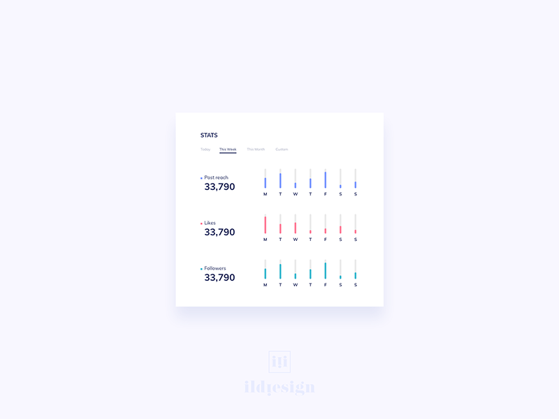 Compare Stat Ui Stats UI Design by Ildiko Gaspar on Dribbble